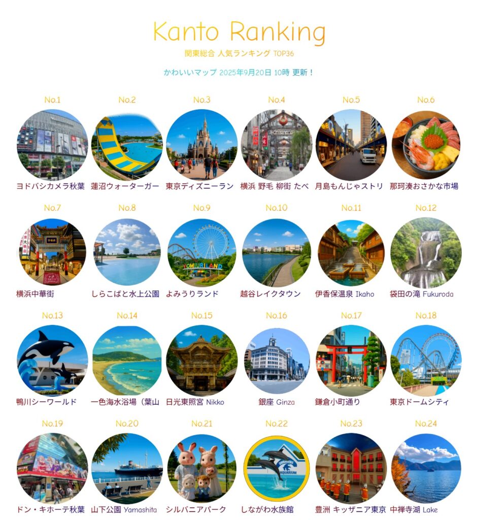 2025夏の陣！関東地方 観光スポット人気ランキング