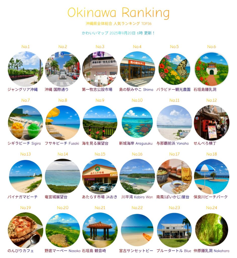 2025夏の陣！沖縄県総合 観光スポット人気ランキング