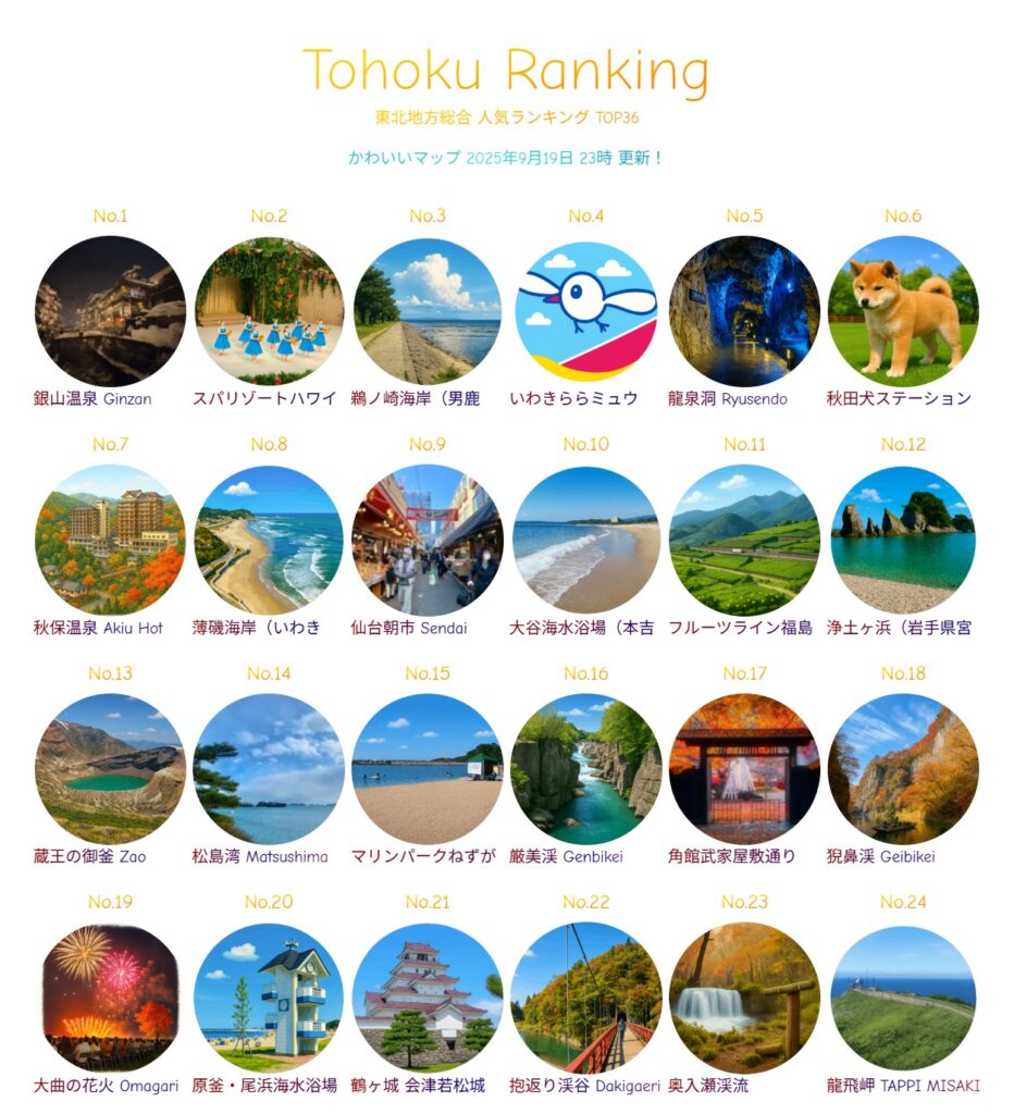 2025夏の陣！東北地方 観光スポット人気ランキング