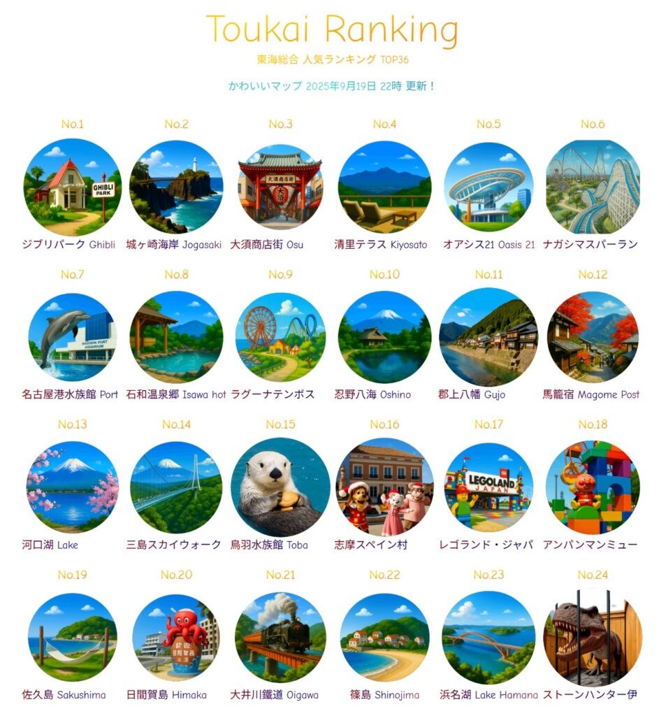 2025夏の陣！東海地方 観光スポット人気ランキング